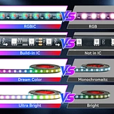 golf cart light bar